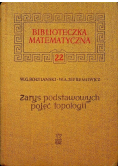 Zarys podstawowych pojęć topologii