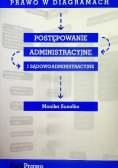 Prawo w diagramach Postępowanie administracyjne i sądowoadministracyjne