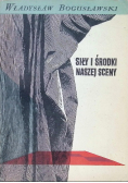 Siły i środki naszej sceny