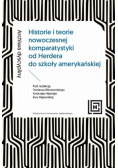 Archiwa dyscypliny
