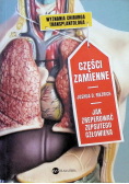 Części zamienne