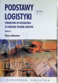 Podstawy Logistyki
