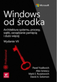Windows od środka.