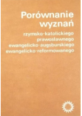 Porównanie wyznań rzymsko katolickiego prawosławnego ewangelicko-augsburskiego ewangelicko-ewformowanego