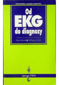 Od EKG do diagnozy