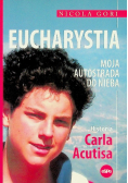 Eucharystia