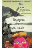 Najwyższa góra świata