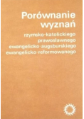 Porównanie wyznań rzymsko katolickiego prawosławnego ewangelicko-augsburskiego ewangelicko-ewformowanego