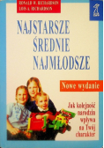 Najstarsze średnie najmłodsze Jak kolejność narodzin wpływa na Twój charakter