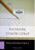 Rachunek zysków i strat
