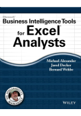 Analizy Business Intelligence