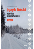 Język fiński Tablice gramatyczne Część 1