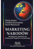 Marketing narodów