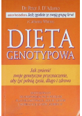Dieta Genotypowa