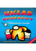 Układ okresowy Pierwiastki z klasą