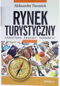 Rynek turystyczny