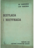 Destylacja i rektyfikacja