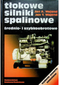 Tłokowe silniki spalinowe