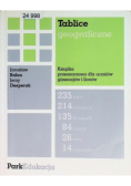 Tablice geograficzne