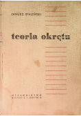 Teoria okrętu