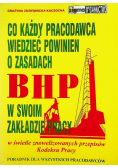 Co każdy pracodawca wiedzieć powinien o