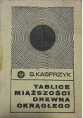 Tablice miąższości drewna okrągłego