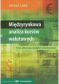 Międzyrynkowa analiza rynków walutowych