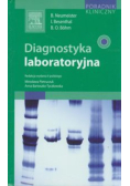 Diagnostyka laboratoryjna
