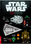 Star Wars Infografiki