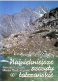 Najpiękniejsze szczyty tatrzańskie