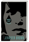 Hate list Nienawiść