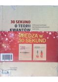 30 sekund o teorii kwantów / 30 sekund o ekonomii