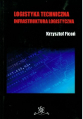 Logistyka techniczna infrastruktura logistyczna