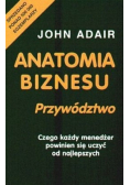 Anatomia biznesu