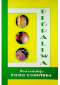 Biopaliwa