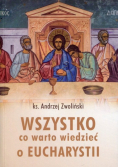 Wszystko co warto wiedzieć o Eucharystii