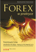 Forex w praktyce