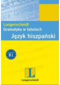 Gramatyka w tabelach. Język hiszpański