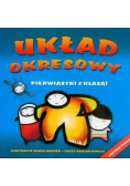 Układ okresowy Pierwiastki z klasą