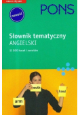 Słownik tematyczny angielski