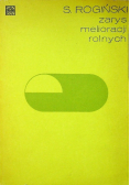 Zarys melioracji rolnych