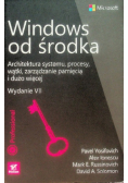 Windows od środka.