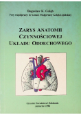 Zarys anatomii czynnościowej układu oddechowego
