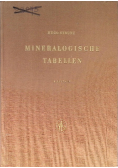 Mineralogische tabellen