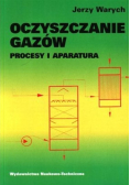 Oczyszczanie gazów