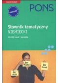 Słownik tematyczny niemiecki