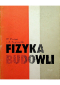 Fizyka budowli