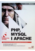 Php mysql I Apache