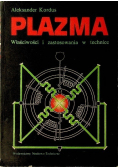 Plazma właściwości i zastosowania w technice