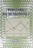 Podstawy rachunkowości